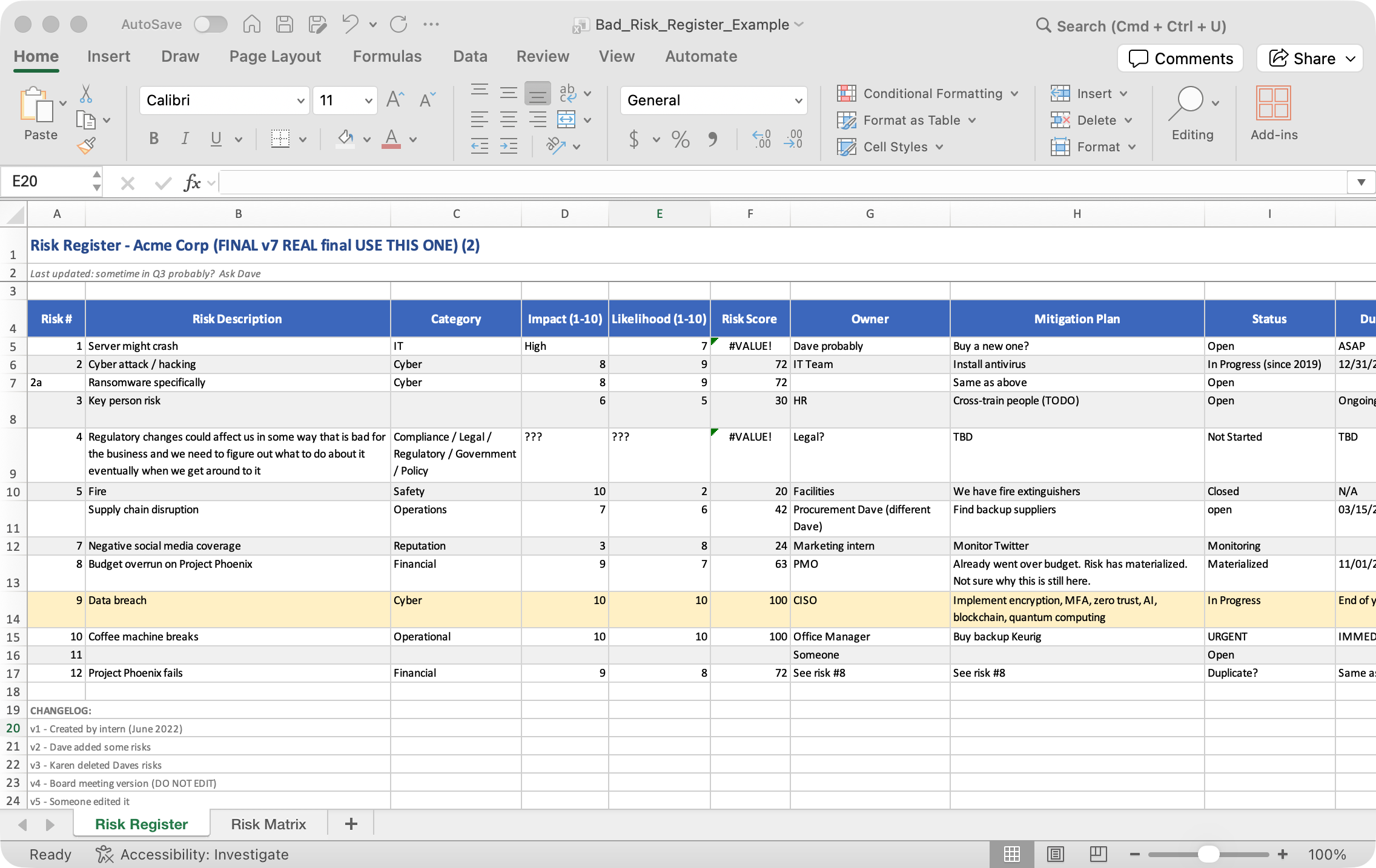Typical spreadsheet-based risk register
